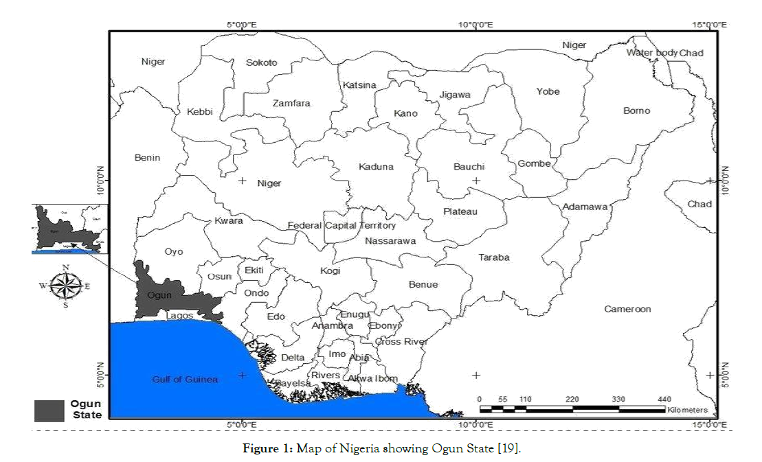 international-journal-waste-resources-Nigeria