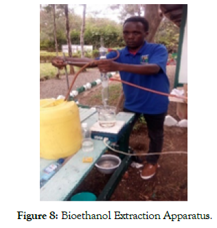 international-journal-waste-resources-bioethanol