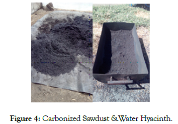 international-journal-waste-resources-sawdust