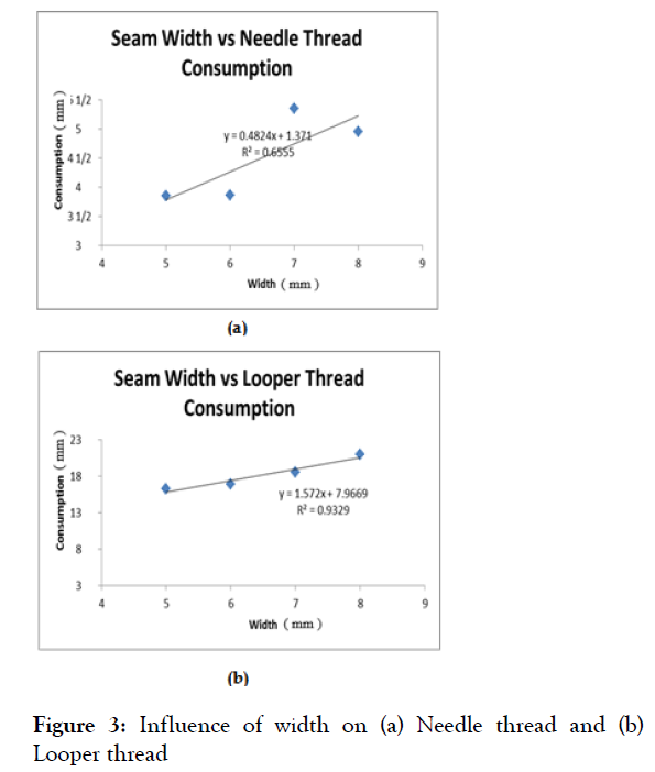 modern-chemistry-applications-width