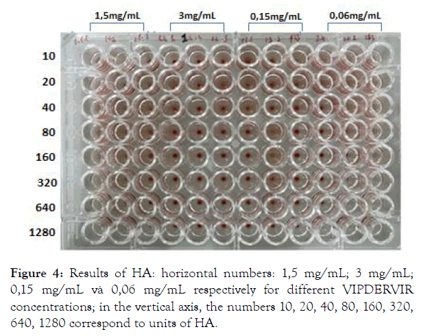 nanomedicine-nanotechnology-concentrations