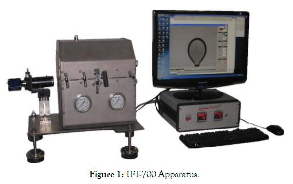 petroleum-environmental-apparatus