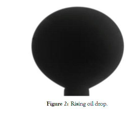 petroleum-environmental-rising-oil-drop
