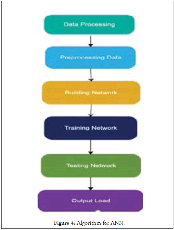 swarm-intelligence-Algorithm