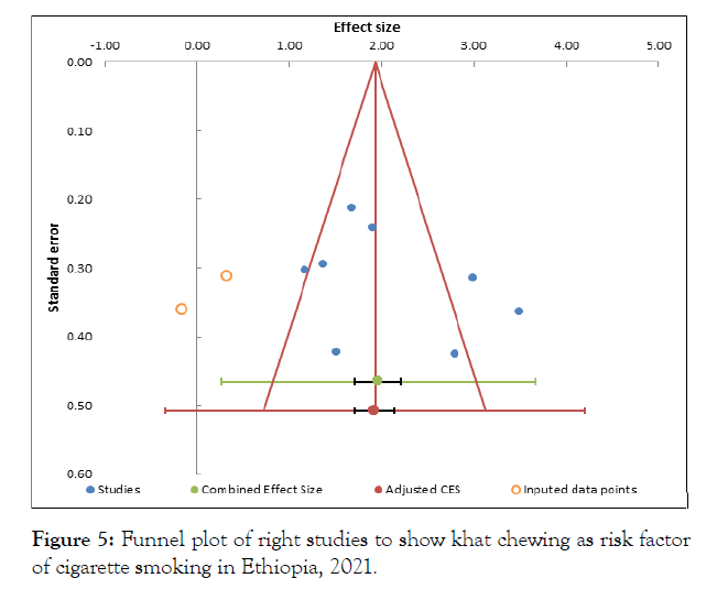 tropical-disease-risk-factor