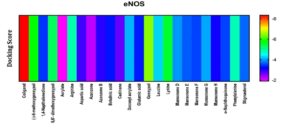 tropical-diseases-nitric-oxide