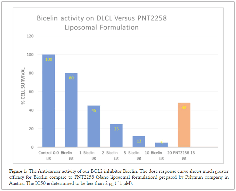 vaccines-vaccination-Austria