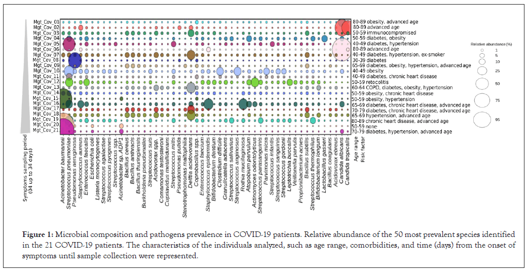 vaccines-vaccination-Microbial