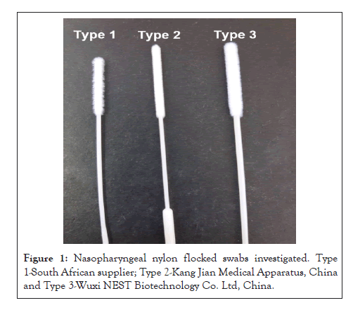 vaccines-vaccination-Nasopharyngeal