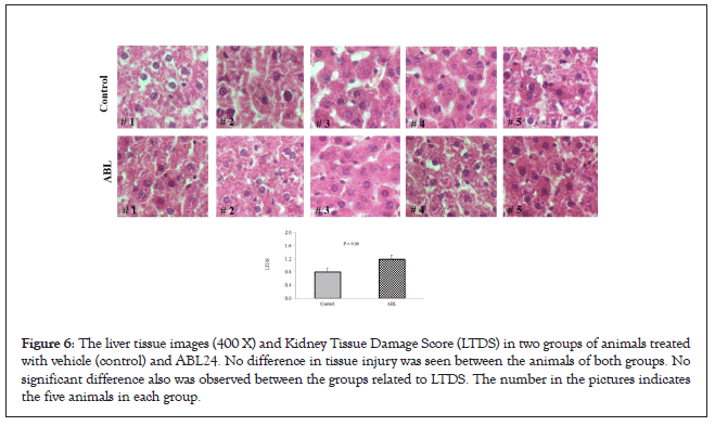 vaccines-vaccination-liver