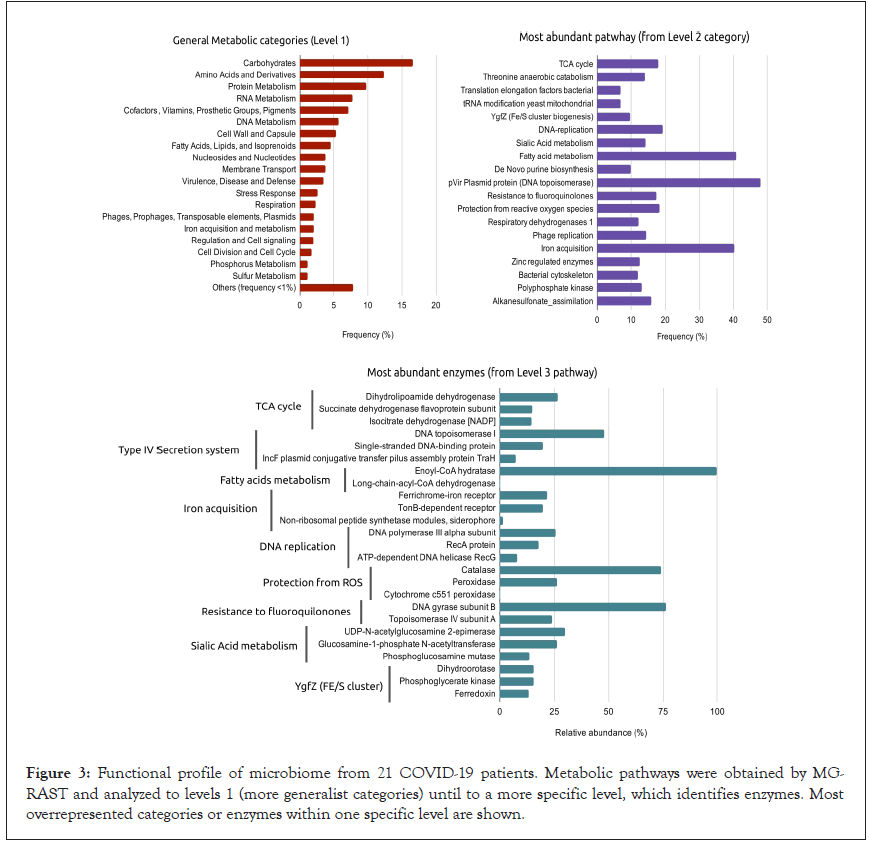 vaccines-vaccination-microbiome