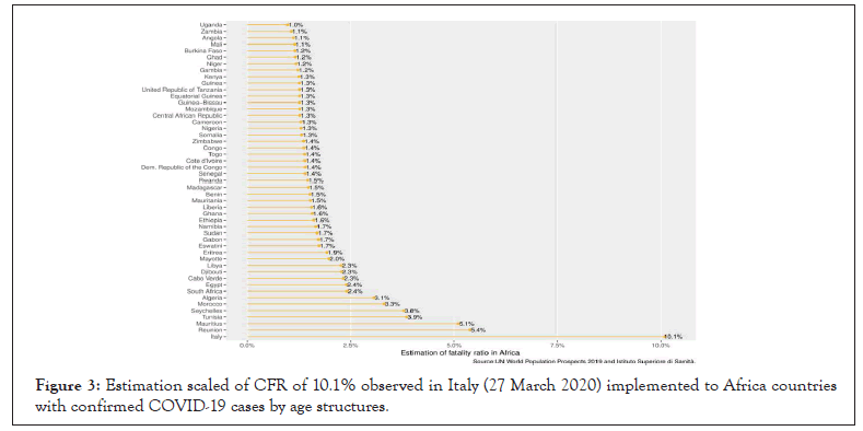 vaccines-vaccination-scaled