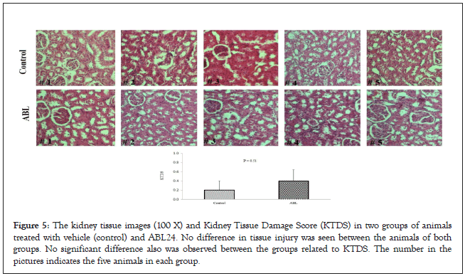 vaccines-vaccination-tissue