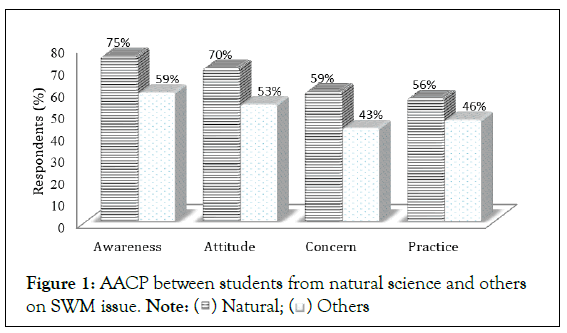 international-journal-natural