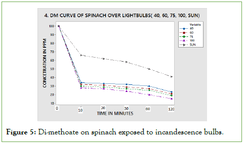 membrane-science-incandescence