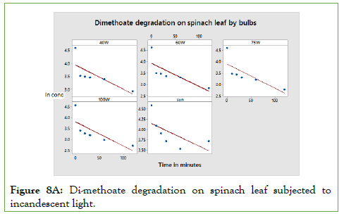 membrane-science-light