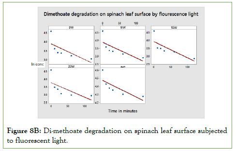 membrane-science-surface