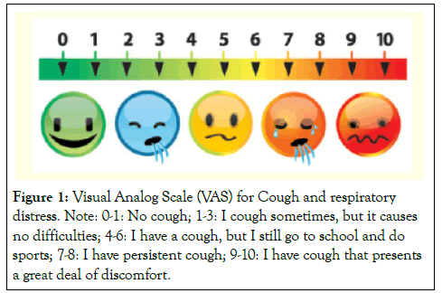 microbial-Cough