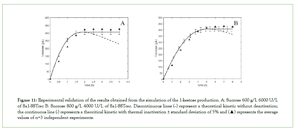 microbial-discontinuous
