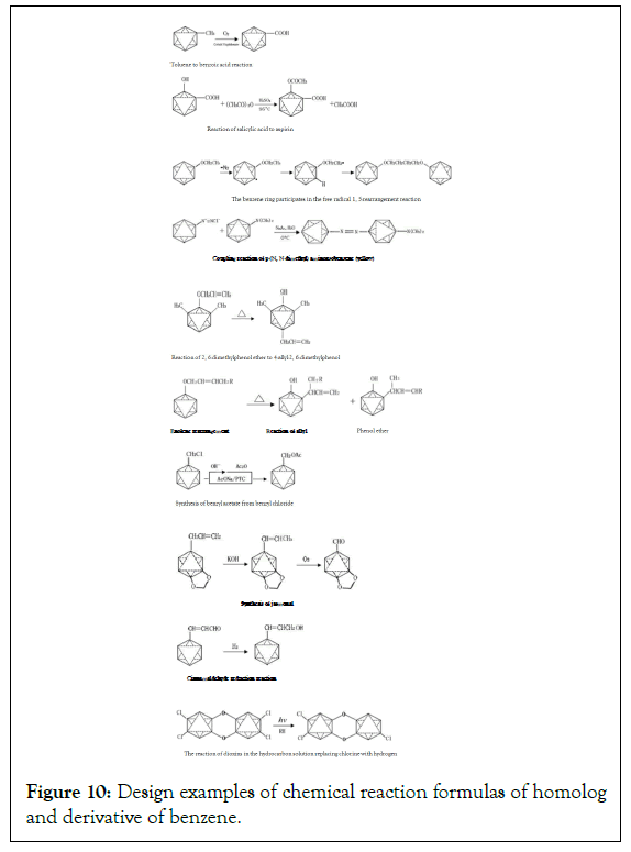 modern-chemistry-chemical