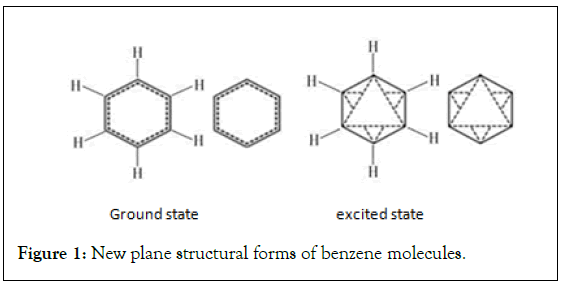 modern-chemistry-structural