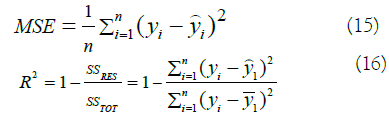 Equation