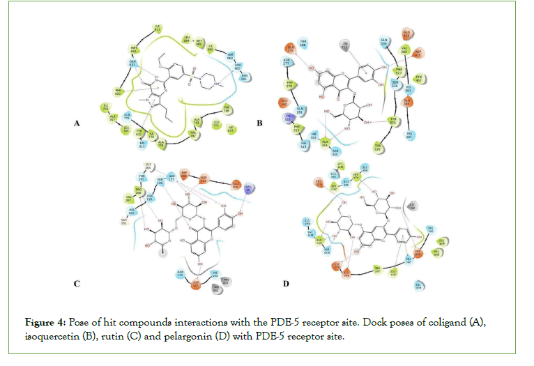 tropical-diseases-compounds