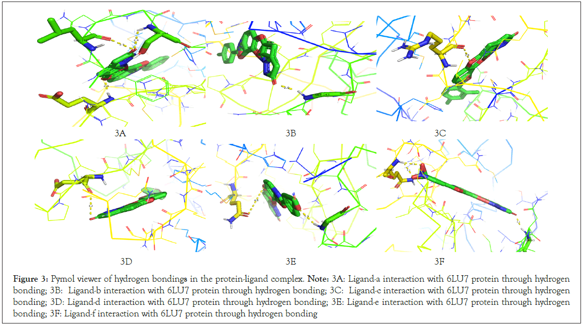 Advanced-Chemical-bonding