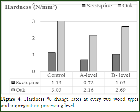 Applied-Mechanical-Hardness