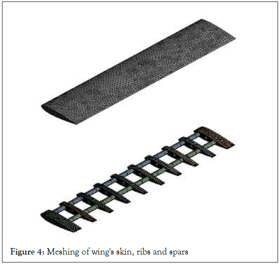 Applied-Mechanical-Meshing