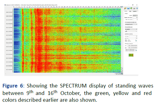 Applied-Research-SPECTRUM