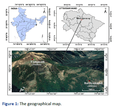 Applied-Research-geographical