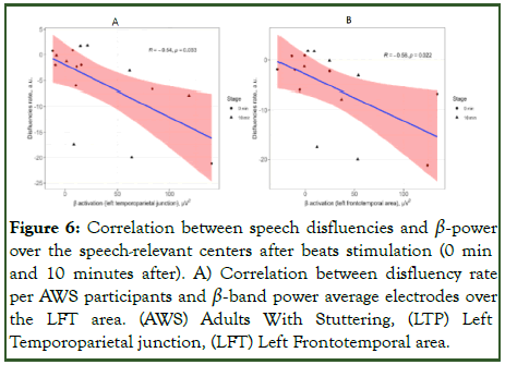 Clinical-Bioethics-Correlation