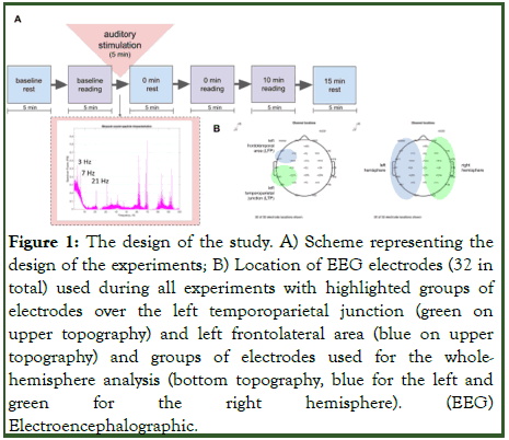 Clinical-Bioethics-Location