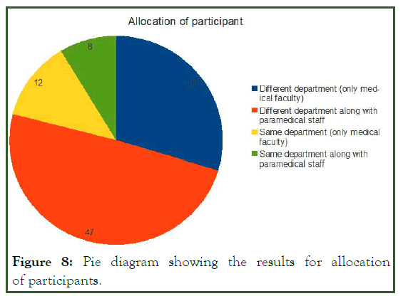 IJAR-gram