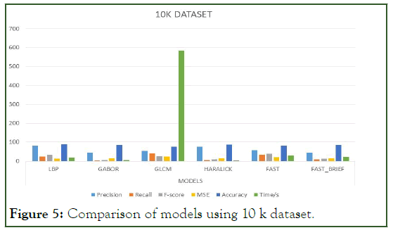 JCMS-Com