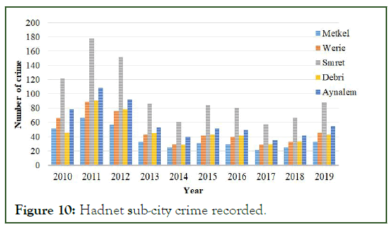 JGRS-Hadnet