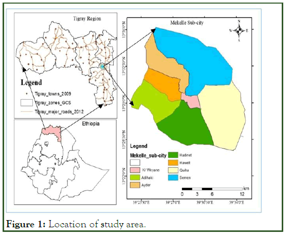 JGRS-Location