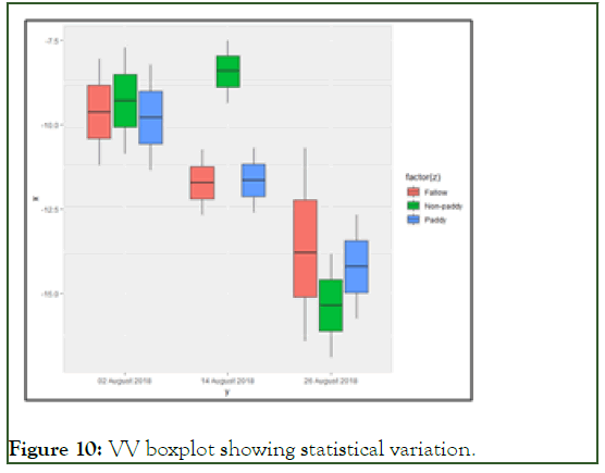 JGRS-statistical