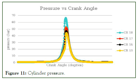 JPEB-Cylinder