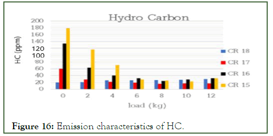 JPEB-HC