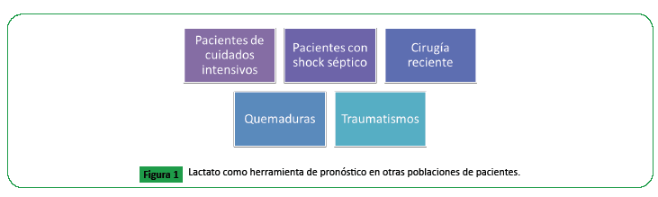 Medicina-herramienta