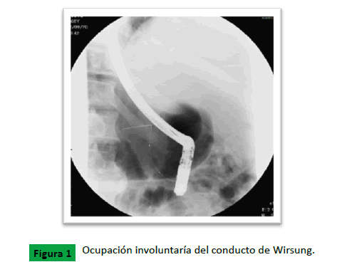 Medicina-herramienta-Ocupación