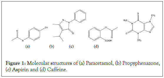 Pharmaceutica-Molecular