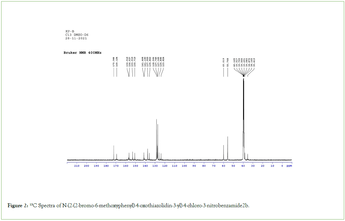 chemistry-applications-nitrobenzamide2b