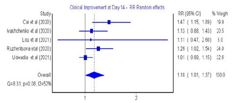 infectious-clinical