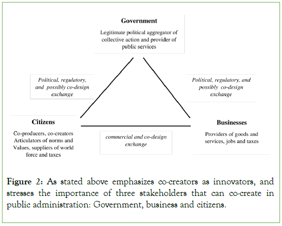 intellectual-property-business