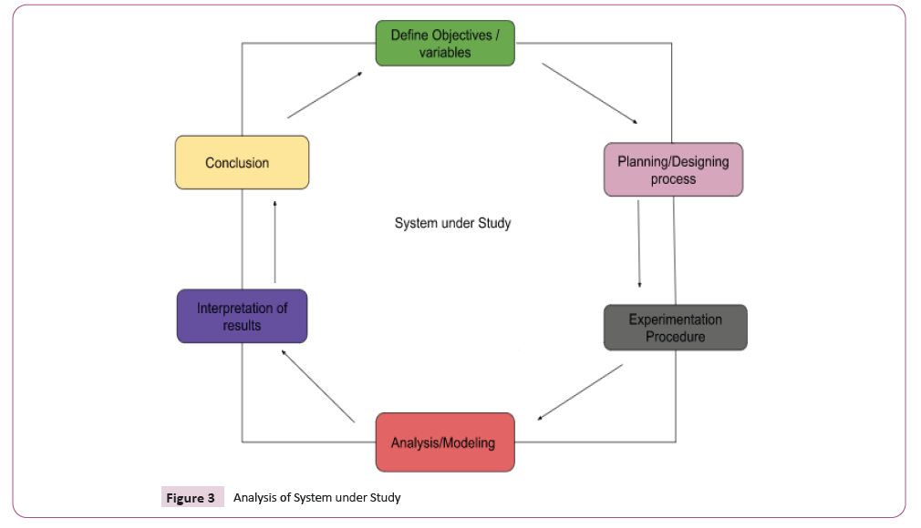 international-journal-under