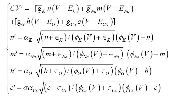 Equation