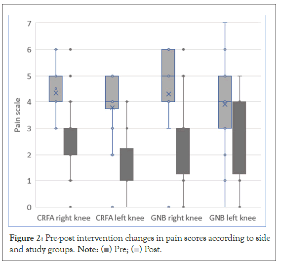 pain-management-post